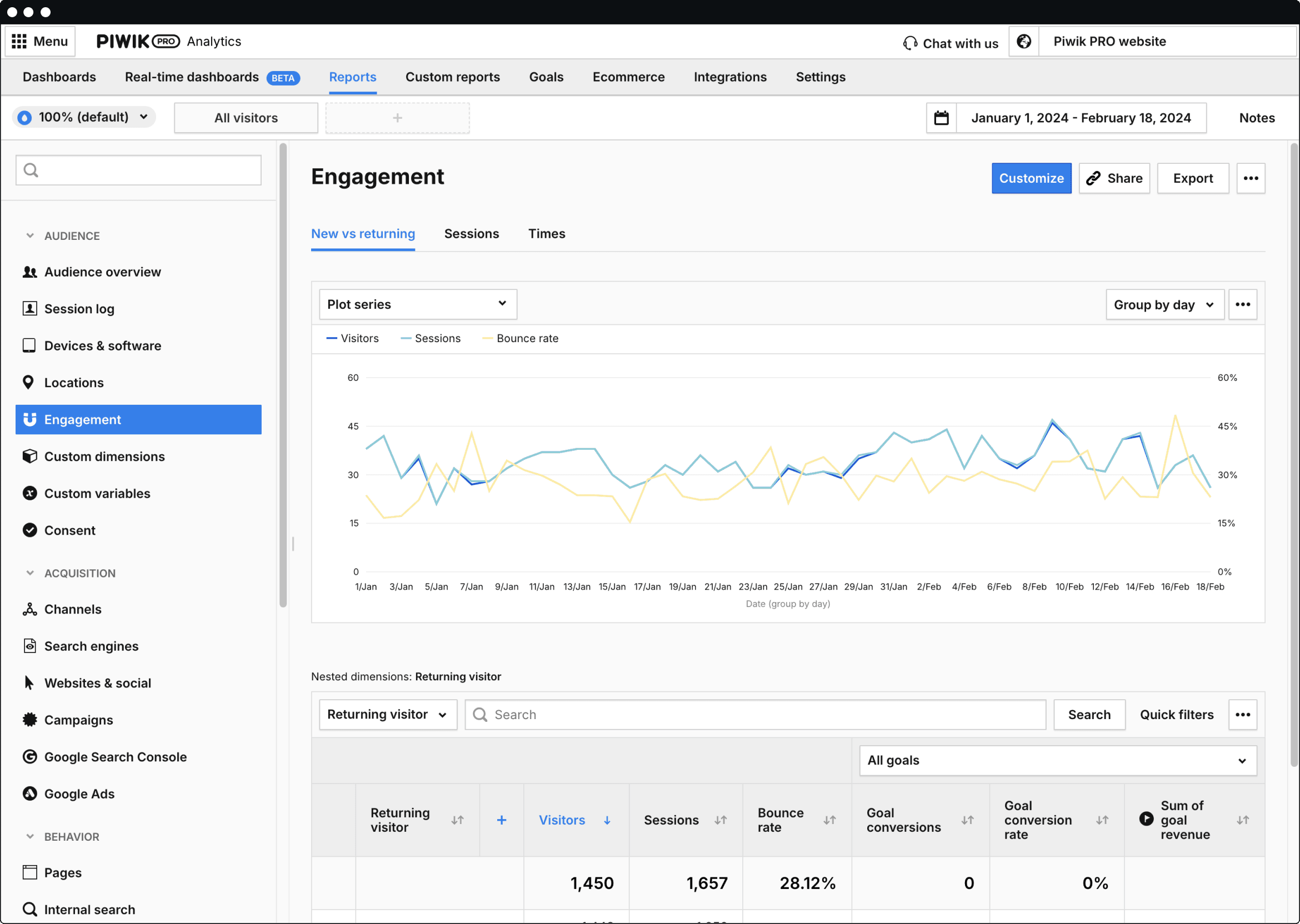 reports-engagement